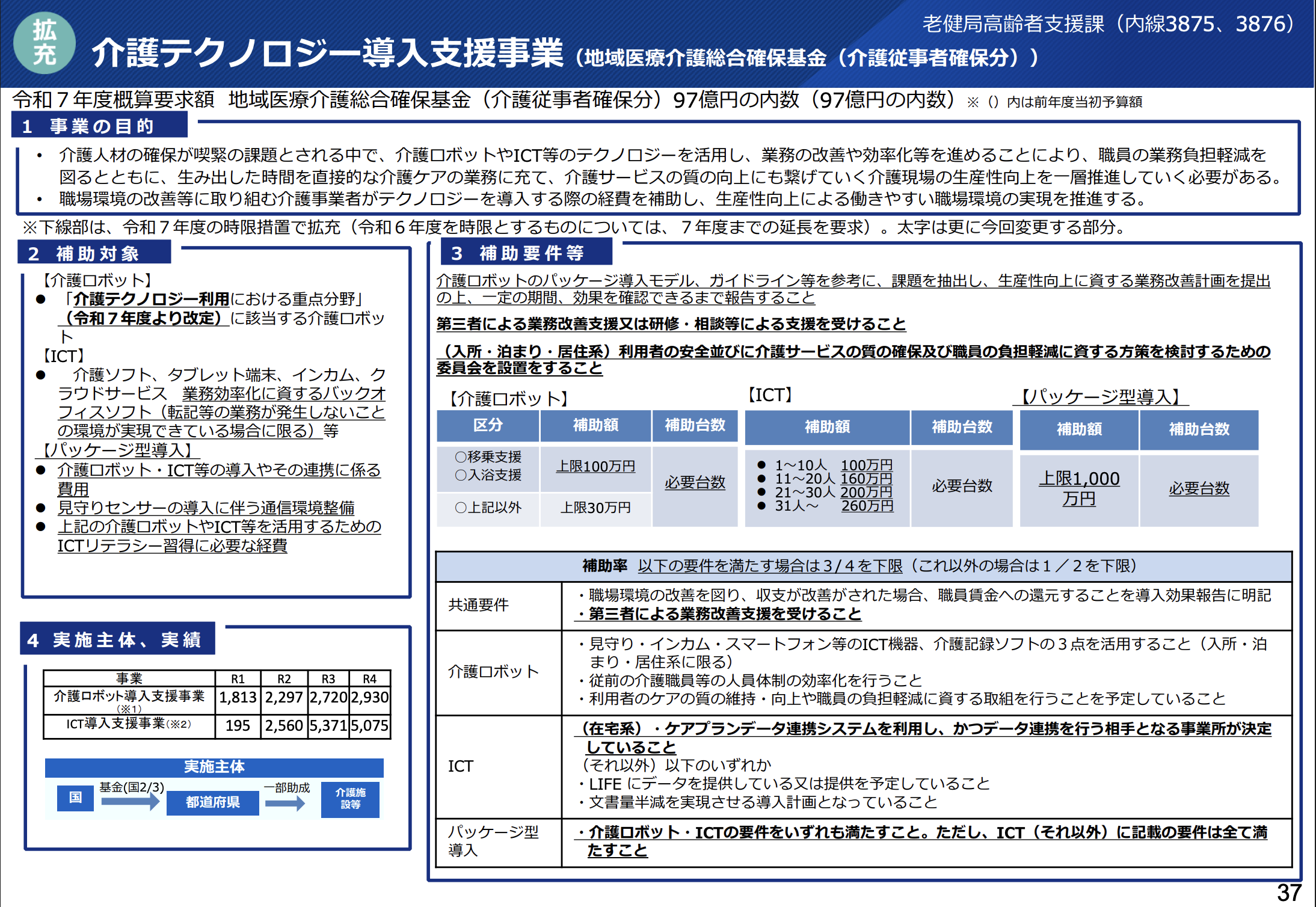高評価アイテム 介護機器・ICTツール導入で業務改善｜令和6年度介護テクノロジー 健康・医学